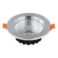 Встраиваемый светодиодный светильник Kink Light Точка 2135,16 
